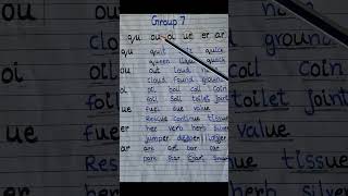 Jolly phonics group 7 sounds phonices qu ou oi ue er ar phonics [upl. by Arondell16]