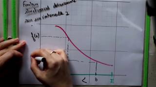 2nde 1ère S  Fonction croissante fonction décroissante [upl. by Marietta]
