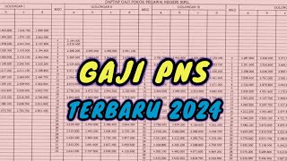 DAFTAR GAJI PNS TERBARU 2024 [upl. by Nirro]