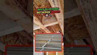 Why Blocking Between Joists Matters for a Stronger Floor 🏠🔧 [upl. by Chrysler]