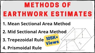 Calculation of Volume of Earth work from Cross Sections  Road Estimate  Earth work Calculation [upl. by Coffee]