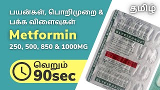 Metformin tablet  பயன்பாடு மற்றும் பக்க விளைவு  மக்கள் மருந்தகம் [upl. by Adamek]