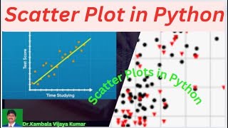 scatter plot in Python [upl. by Secundas]