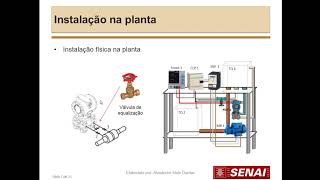 transmissor de pressão [upl. by Undine621]