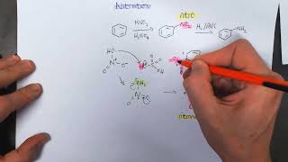 Electrophilic aromatic substitution reactions [upl. by Marillin551]