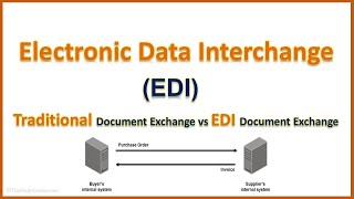 What is EDI in eCommerce  Electronic Data Interchange  Simply Explain [upl. by Dnamron]