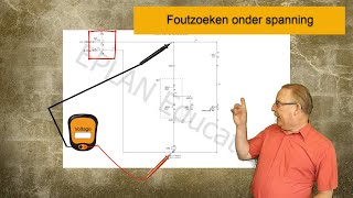 Fouten zoeken onder spanning eenvoudig verklaard [upl. by Anavoj]