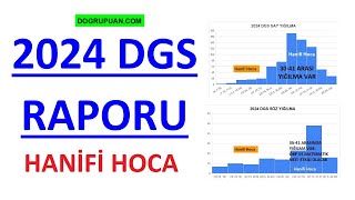 2024 DGS RAPORU  YIĞILMALAR  STANDART SAPMA  2024 DGS DGS PUAN VE SIRALAMA [upl. by Joelynn]