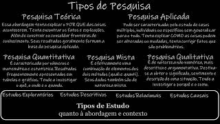 04 Metodologia Tipos de Pesquisa Qual é a sua Pesquisa [upl. by Nassi]