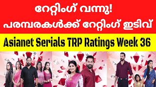 Asianet Serial TRP Rating Week 36 Asianet Serials Ratings Media Express Malayalam [upl. by Hootman]