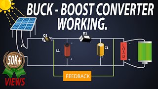 How does a Buck Boost converter work BuckBoost converter Working Explained [upl. by Parthen27]