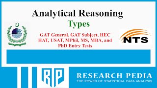 Analytical Reasoning Types [upl. by Heloise]