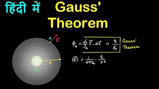 Gauss theorem  video in HINDI  हिंदी  EduPoint [upl. by Koser]