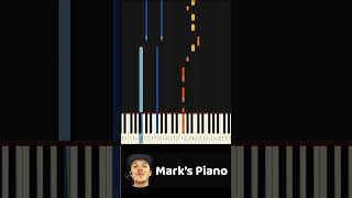 Learn To Play Heading South Zach Bryan on Piano Easy [upl. by Eldwon861]