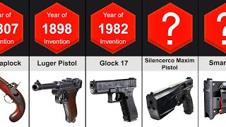 Evolution Of Handguns 12002023 [upl. by Naujud117]