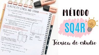 El mejor método de estudio SQ4R  Mariana Herrera [upl. by Tnahsarp]