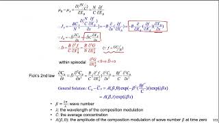 MS 3013002024 Spring12Spinodal decomposition [upl. by Adnik]