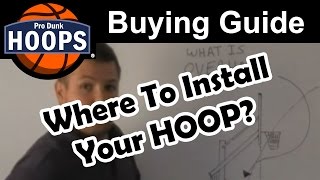 Where Should I Install My Basketball Goal [upl. by Ybok]