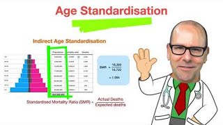 Age standardised mortality rate [upl. by Bamberger926]