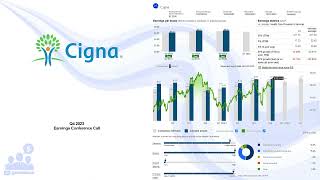 CI Cigna Group Q4 2023 Earnings Conference Call [upl. by Laved]