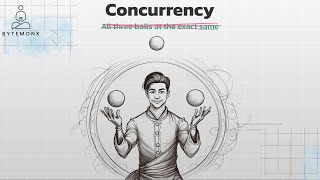 Concurrency made easy  System Design [upl. by Ailekat]