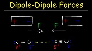 Dipole Dipole Forces of Attraction  Intermolecular Forces [upl. by Minta]