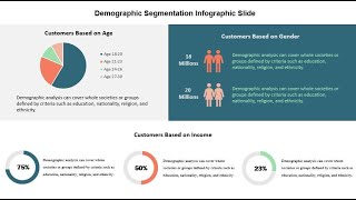 Demographic Segmentation Slide Design Tutorial [upl. by Rorke]