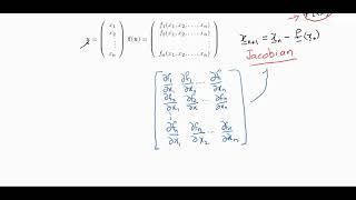 Newtons method for solving nonlinear systems of Algebraic equations [upl. by Ennayllek]