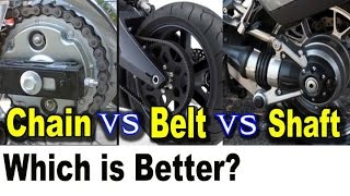 Motorcycle Chain vs Belt vs Shaft Drive Pros Cons  Which is Better [upl. by Amerd]