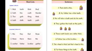 ESL Phonics Lesson Consonant Digraphs  th [upl. by Nyloj]