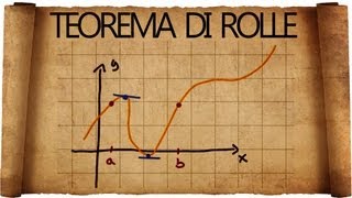 Teorema di Rolle  spiegazione ed esercizi tipici [upl. by Ajnotal75]