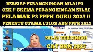 SKEMA PERANGKINGAN NILAI PELAMAR P3 PPPK GURU 2023 PENENTU LULUS PPPK 2023 [upl. by Sukey49]