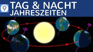 Wodurch entsteht Tag amp Nacht und die Jahreszeiten  Erdkunde einfach erklärt [upl. by Alecia11]