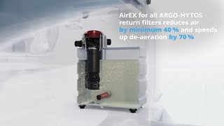 Tank volume reduction with AirEX [upl. by Ettenahs]