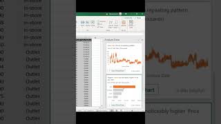 تحليل البيانات بسهولة في اكسل 📊 [upl. by Akessej]