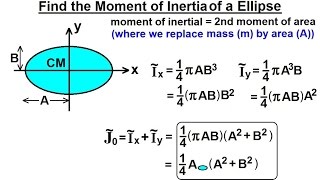 Mechanical Engineering Ch 12 Moment of Inertia 30 of 97 Moment of Inertia Ellipse [upl. by Darnok]