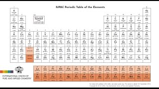 L 3 Balancing Redox Reactions [upl. by Jews]