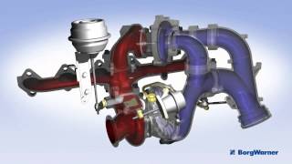 Regulated 2Stage Turbocharging R2S® [upl. by Morvin]