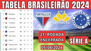 TABELA CLASSIFICAÇÃO DO BRASILEIRÃO 2024  CAMPEONATO BRASILEIRO HOJE 2024 BRASILEIRÃO 2024 SÉRIE A [upl. by Idram]