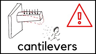 Challenges of Cantilever Design [upl. by Lindholm]