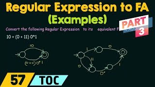 Conversion of Regular Expression to Finite Automata  Examples Part 3 [upl. by Giordano]