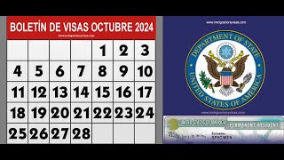 Boletín visas octubre 2024 Primer Boletín del Año Fiscal 2025 grandes avances para México [upl. by Enilra297]