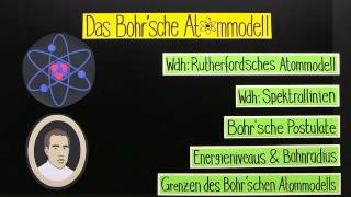 Das Bohrsche Atommodell Eigenschaften und Grenzen  Physik  Atom und Kernphysik [upl. by Aisined]