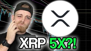 XRP  Price Prediction amp Technical Analysis [upl. by Wennerholn]