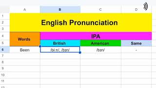 quotBeenquot Pronunciation British and American English [upl. by Maura]