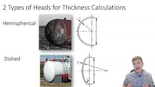 MENG2018  ASME CODE CALCULATIONS  Dished and Hemispherical Heads  Theory [upl. by Riocard64]