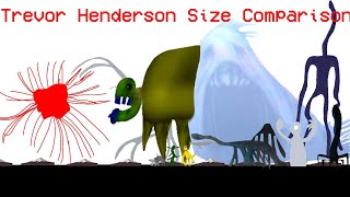 Trevor Henderson Fan Made Size Comparison [upl. by Siravrat]