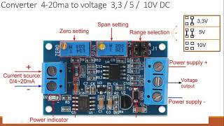 Read 420ma signal with Arduino [upl. by Tegan]