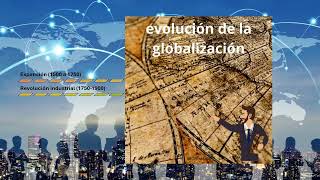 EVOLUCION DE LA GLOBALIZACION [upl. by Brottman]