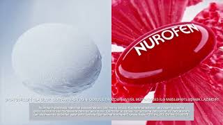 Nurofen ® 20112023 [upl. by Arabele]